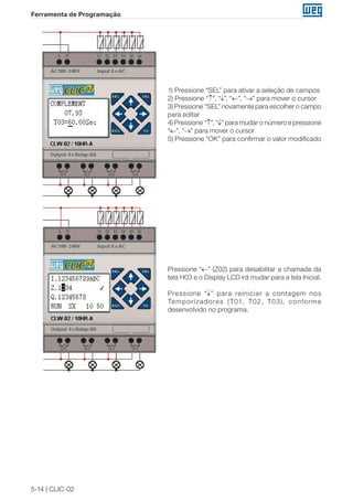 weg rele programavel clic 02 3rd manual portugues br