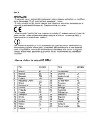 manual radio icom ic v80