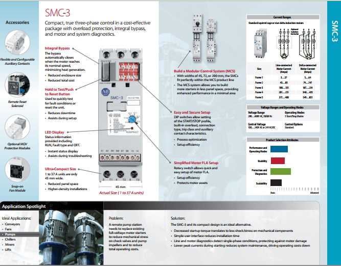 smc 3 manual