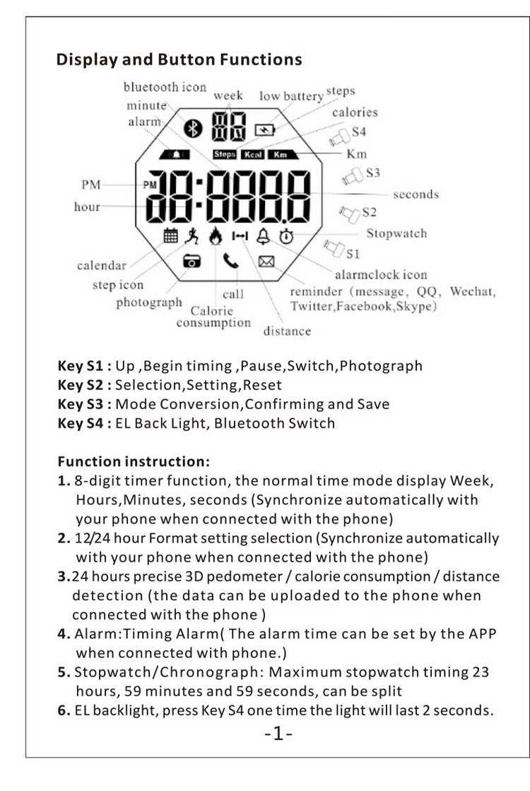 skmei manual