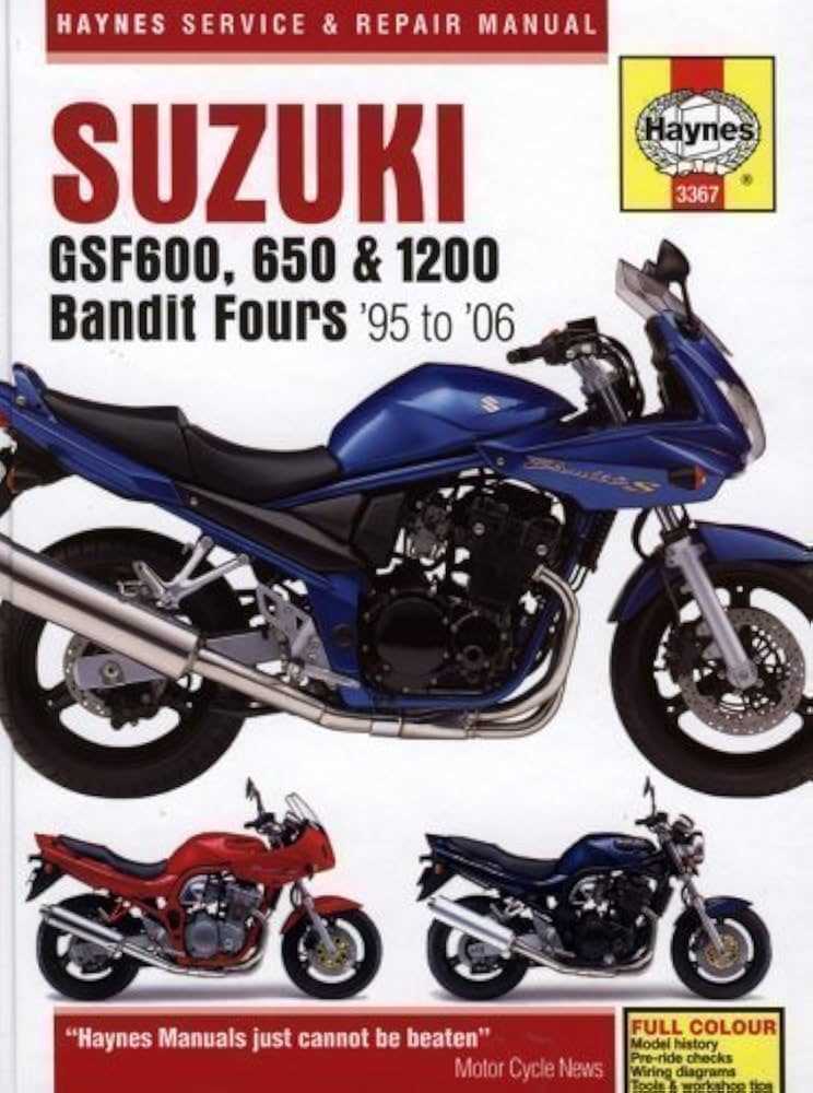 manual bandit 650