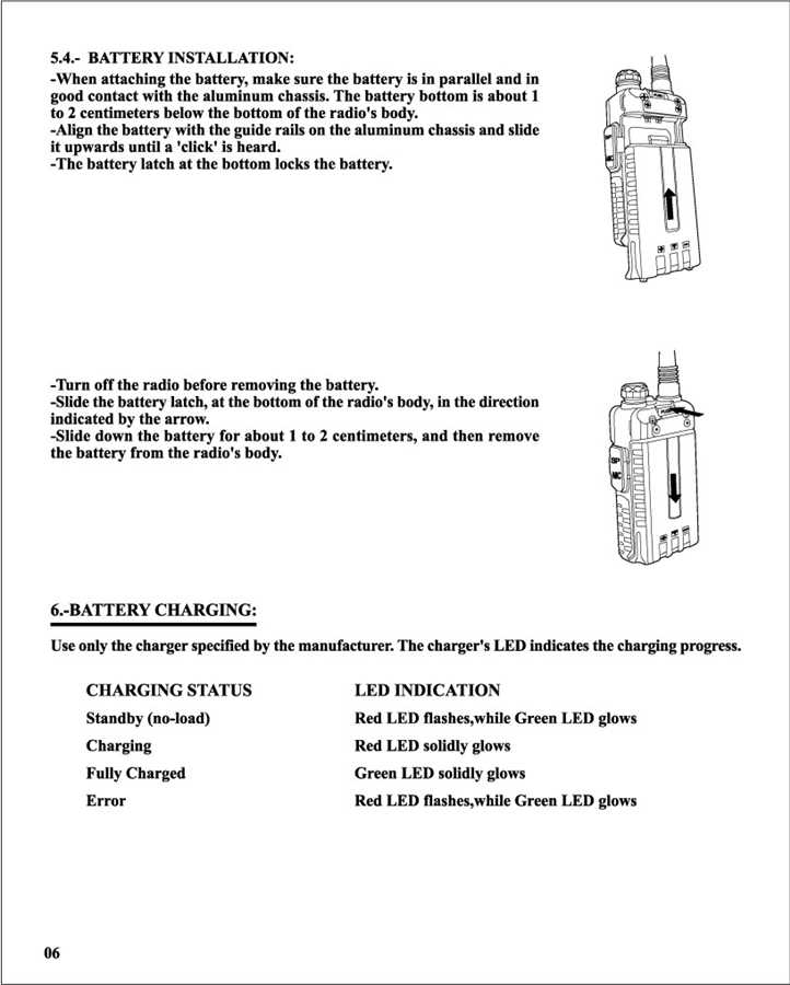 manual do radio baofeng uv 5r