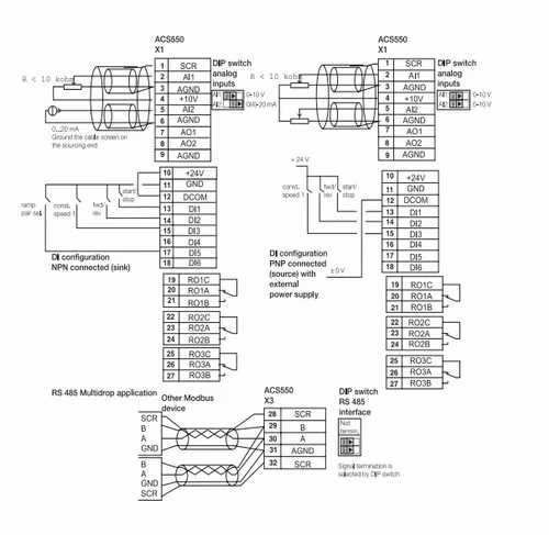 manual abb acs550