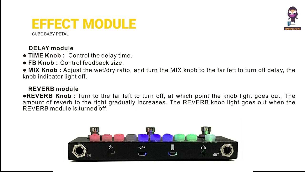 manual cuvave