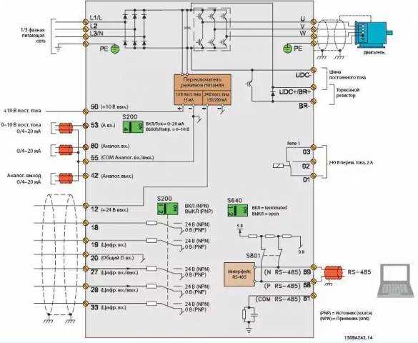 manual danfoss vlt micro drive