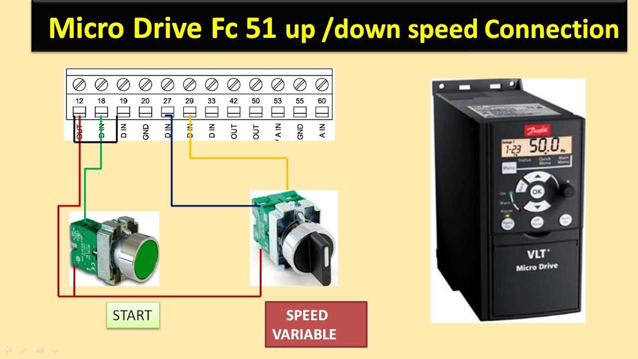 manual danfoss vlt micro drive