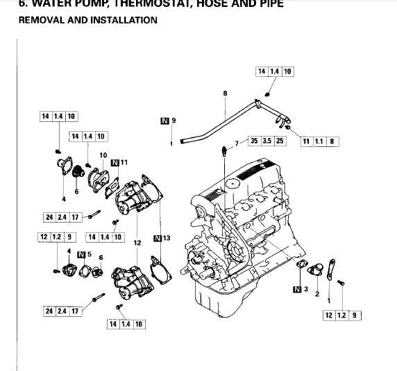 manual do motor 4d56