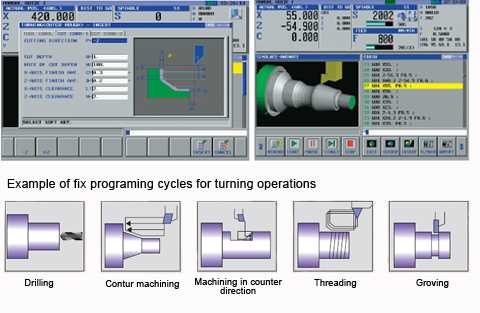 manual fanuc