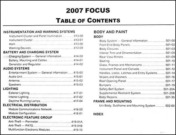 manual ford focus 2007