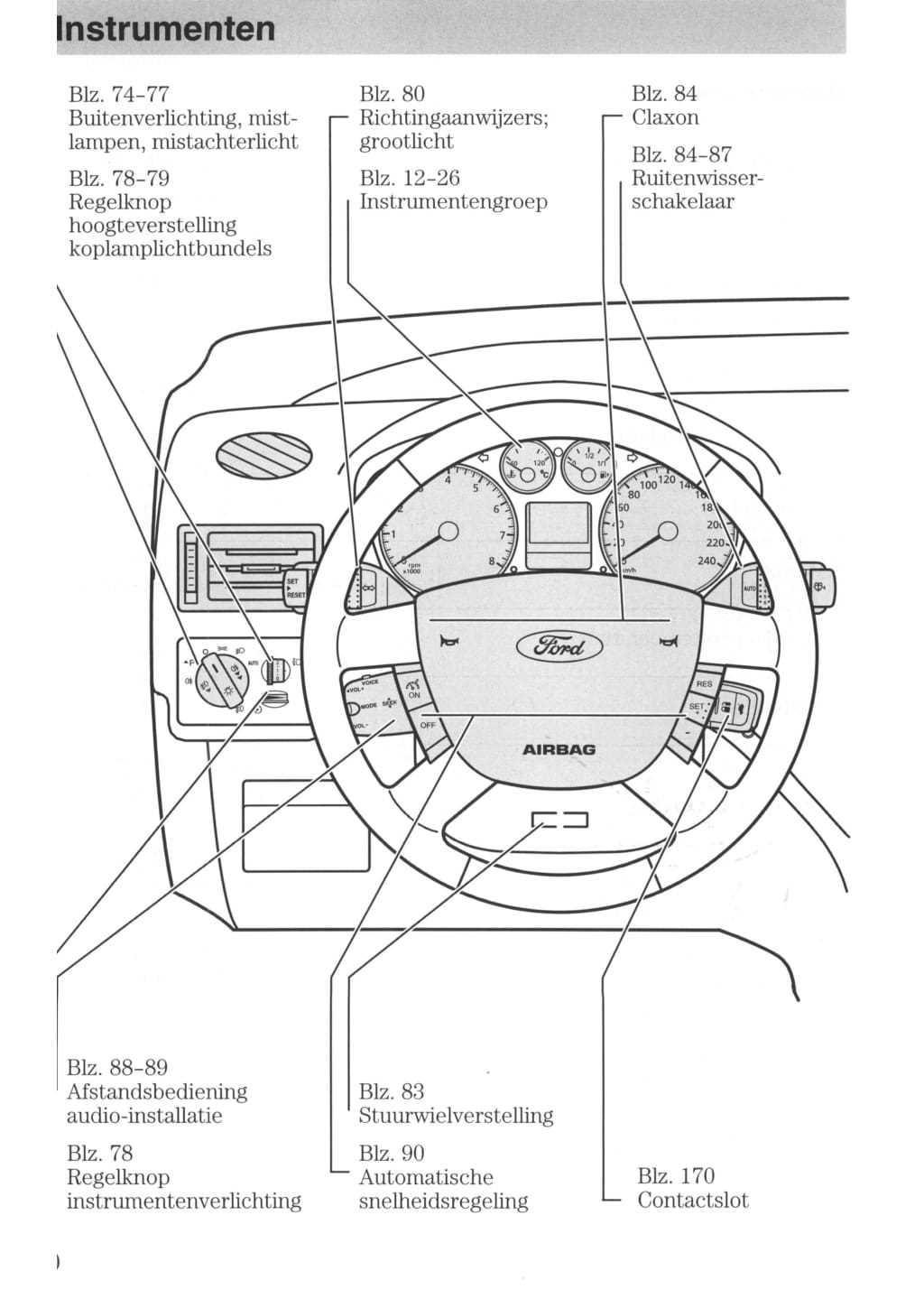 manual ford focus 2007