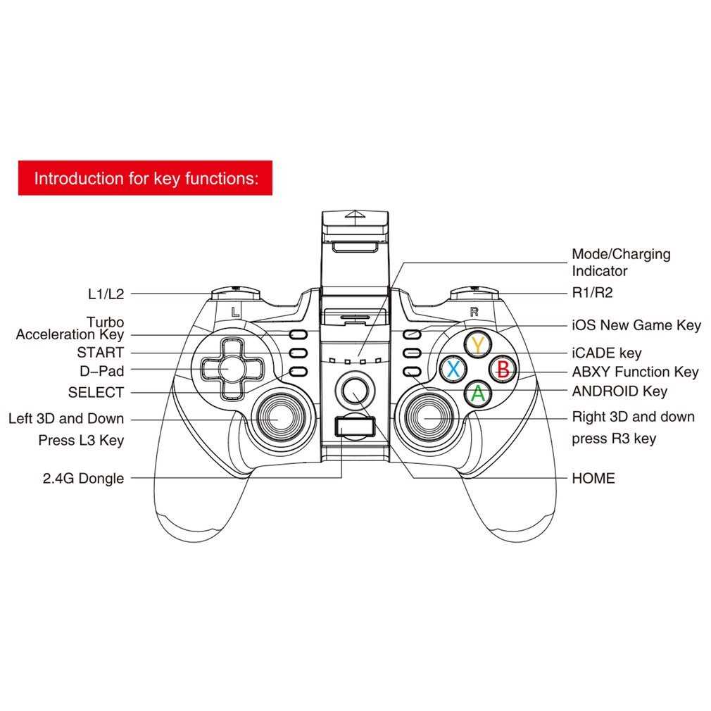 manual ipega 9076