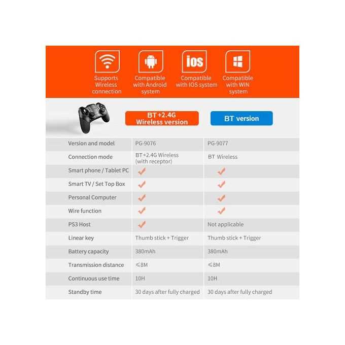 manual ipega 9076