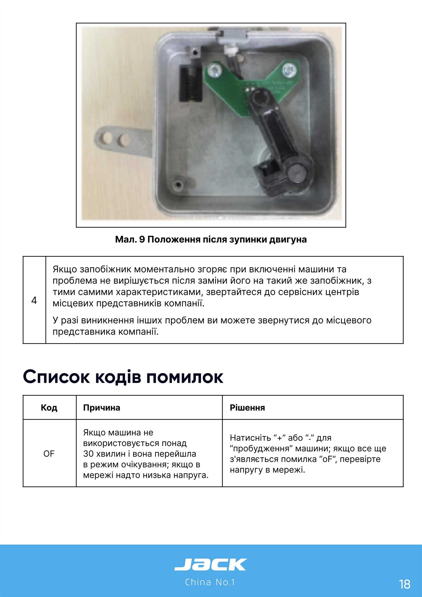 manual jack f4