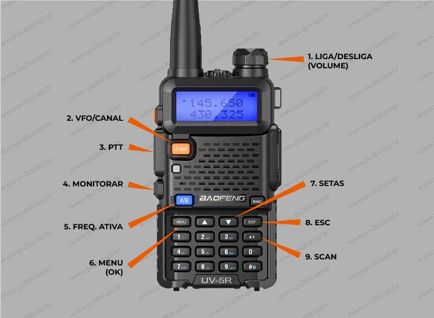 manual radio baofeng uv 5r