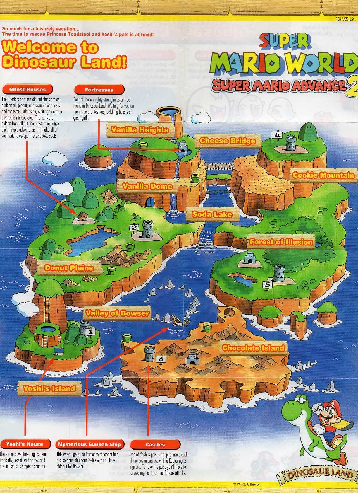manual super mario world manual super mario world