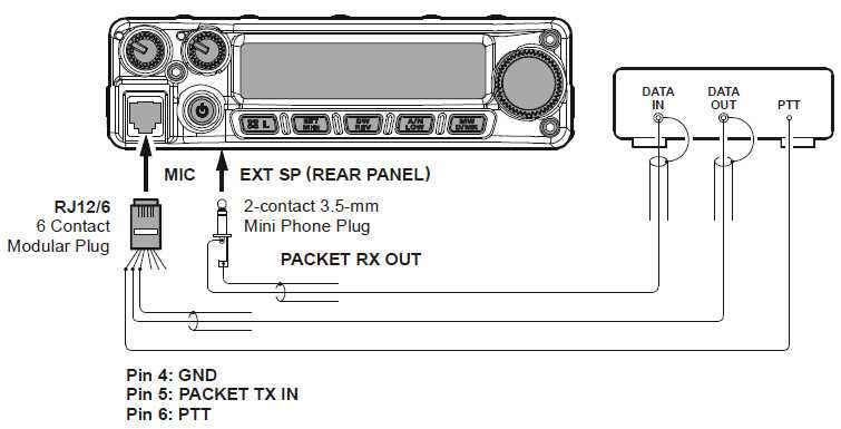 manual yaesu ft 1900
