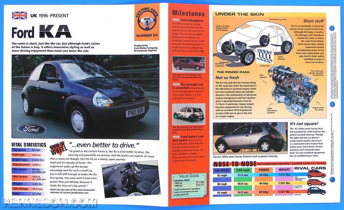 manual ford ka 98