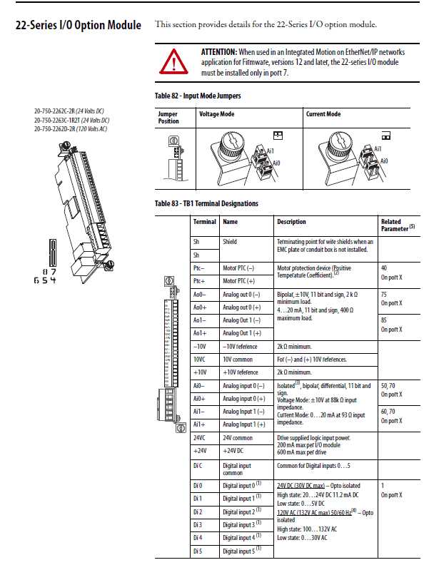 powerflex 700s manual