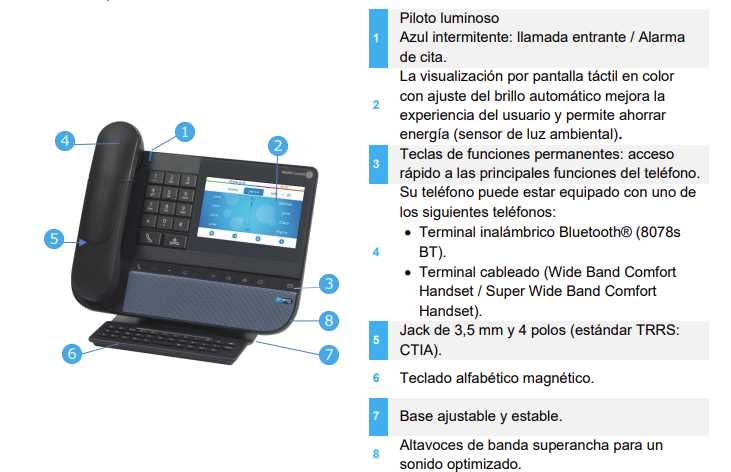 alcatel lucent 8018 manual