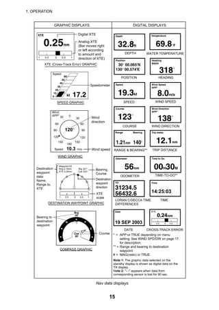 radar furuno 1623 manual