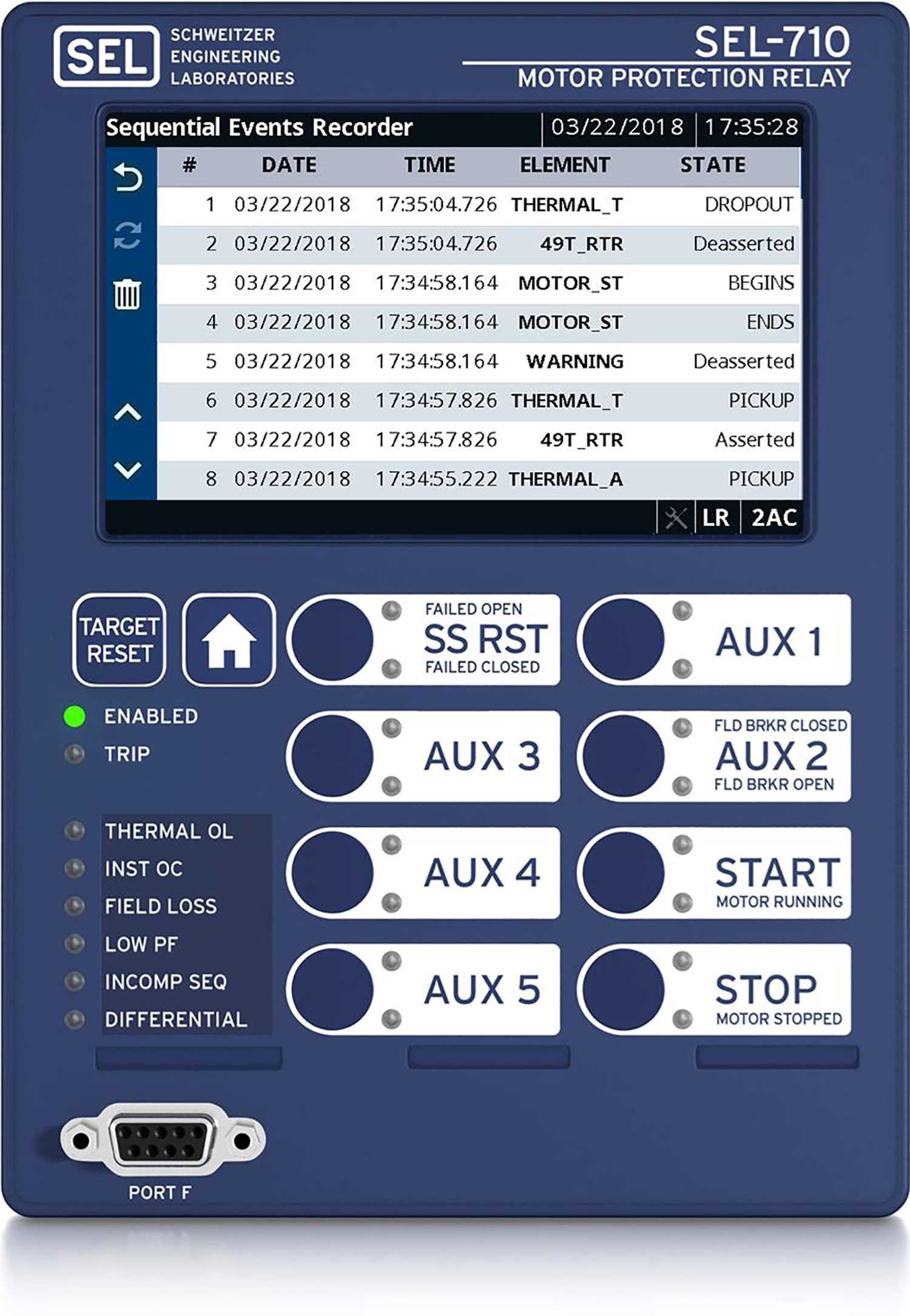 sel 710 manual