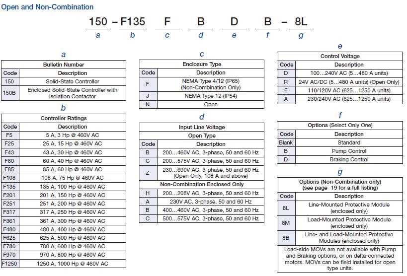 smc flex manual