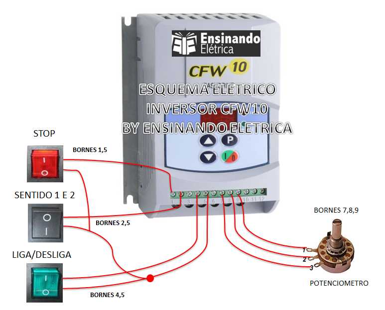 manual inversor cfw10