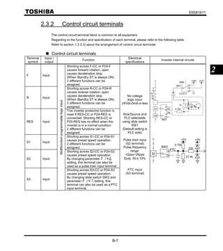 toshiba vf s15 manual