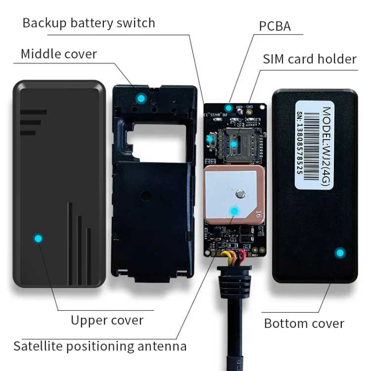 manual do gps tracker