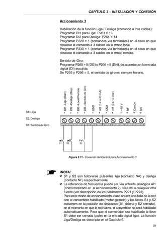 inversor weg cfw10 manual
