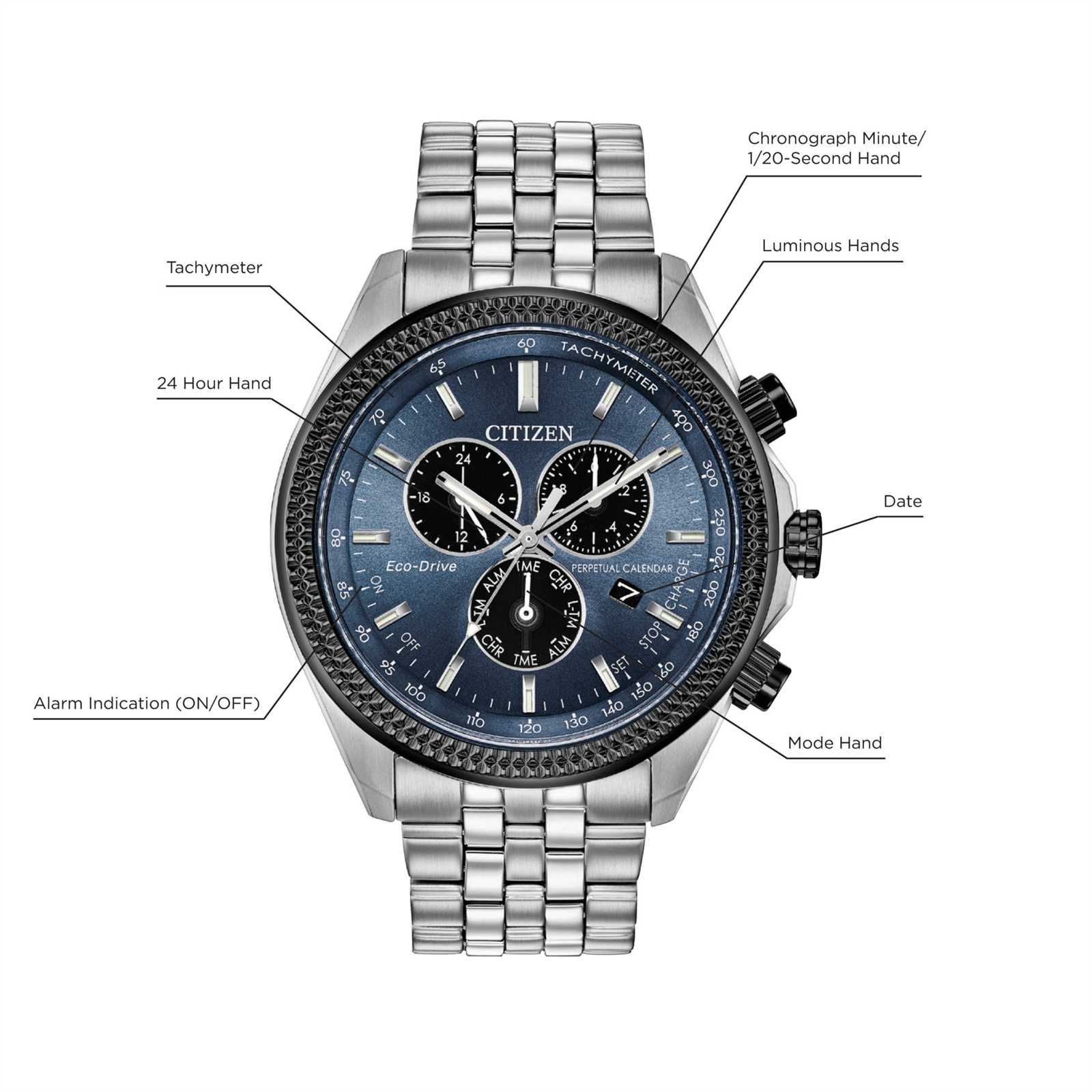 manual citizen eco drive