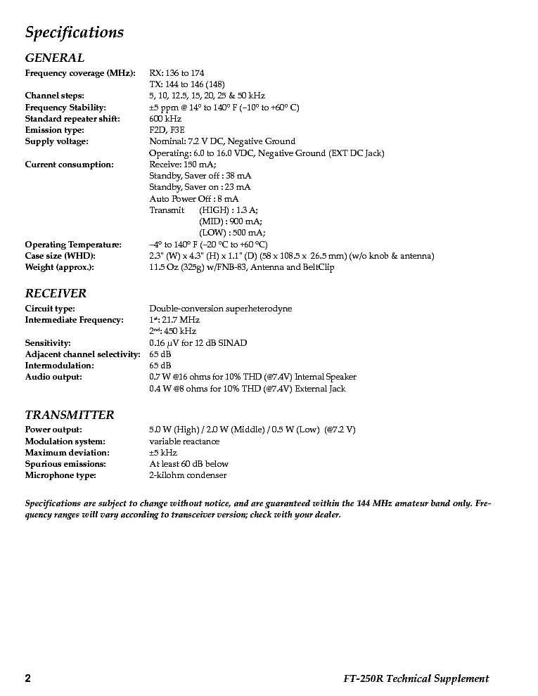yaesu ft 250r manual