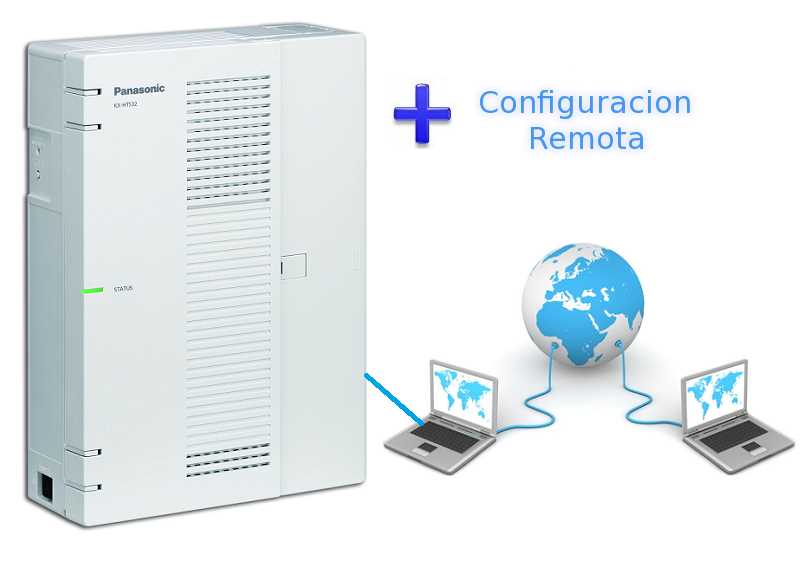 panasonic kx hts32 manual