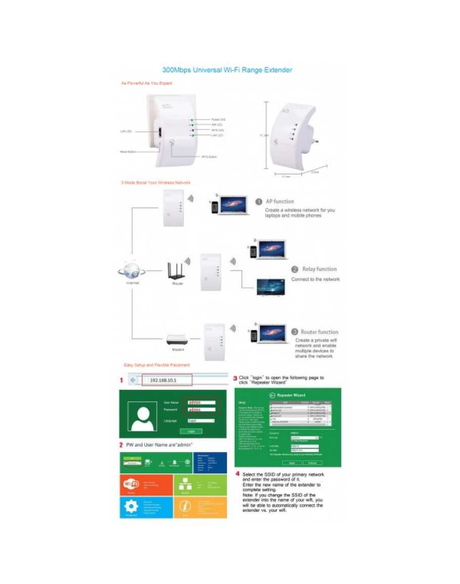 wireless n wifi repeater manual