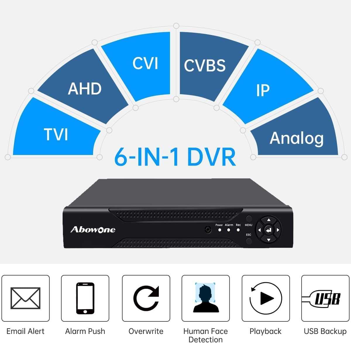 h 264 network dvr manual