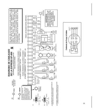 manual napco xp 600