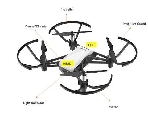 manual drone tello