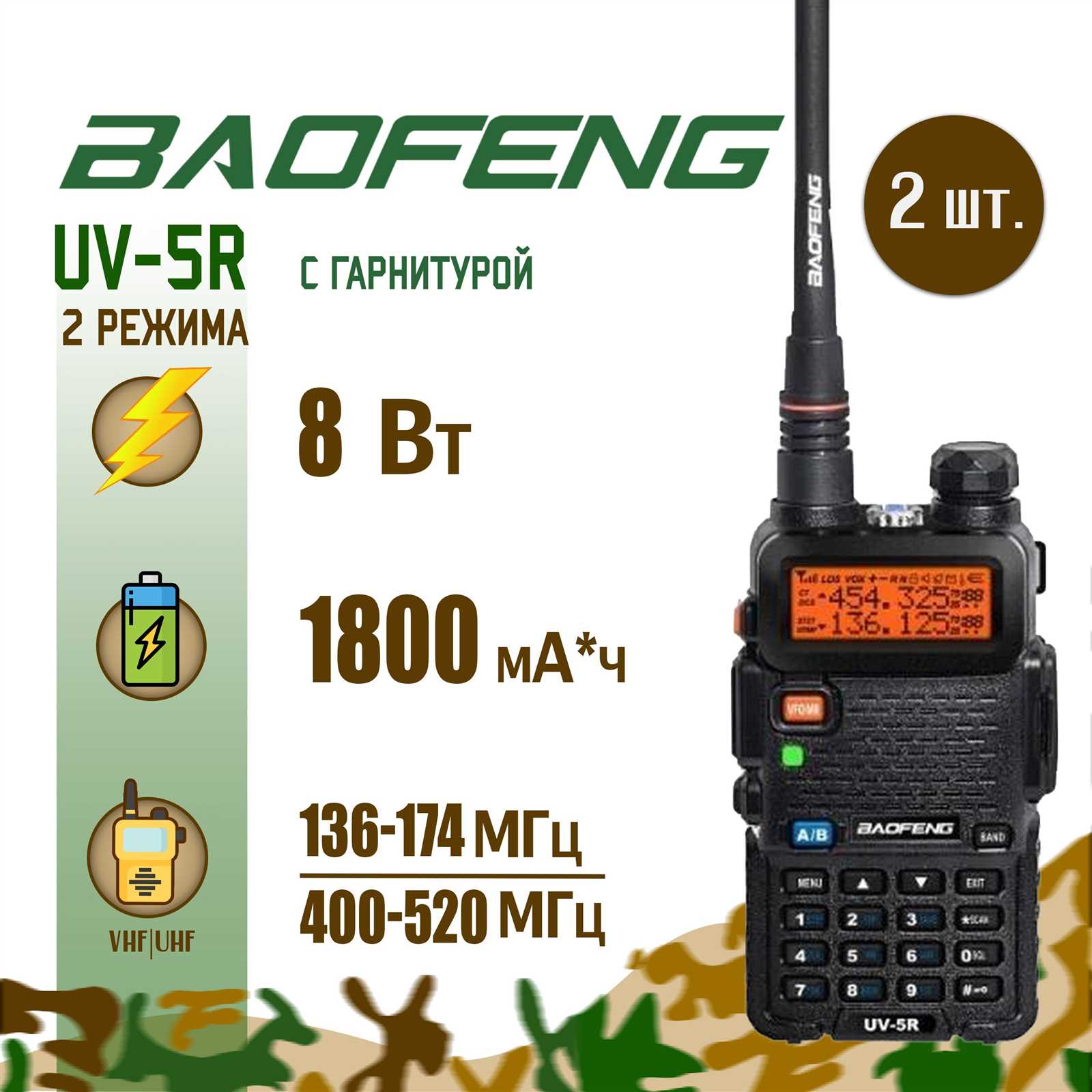 manual radio baofeng uv 5r