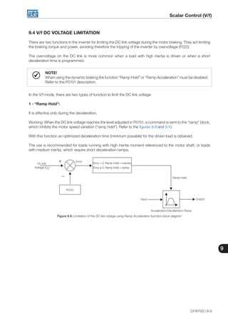 cfw700 manual