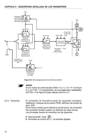 inversor weg cfw10 manual