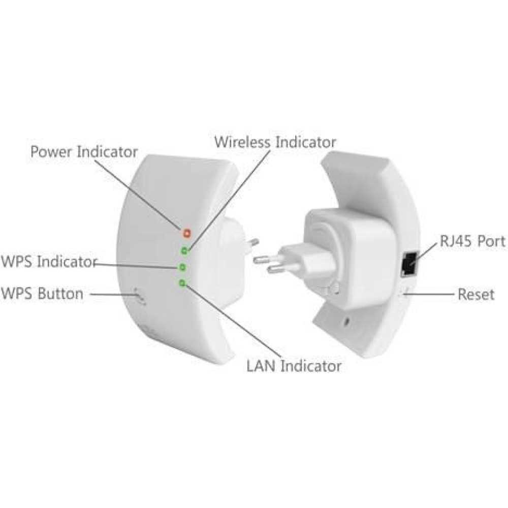 wireless n wifi repeater manual