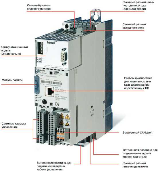 manual inversor lenze 9300