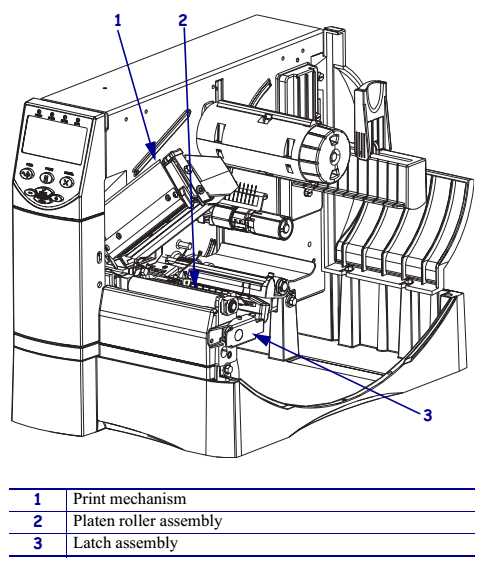 zebra zm400 manual