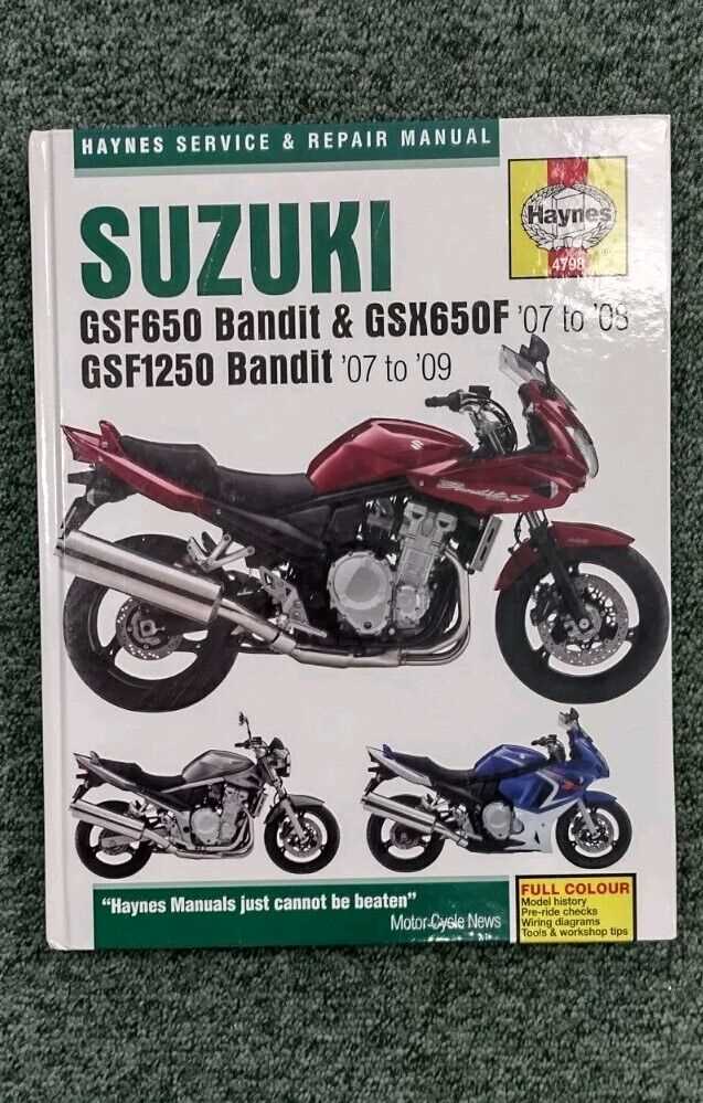 manual bandit 650 2009